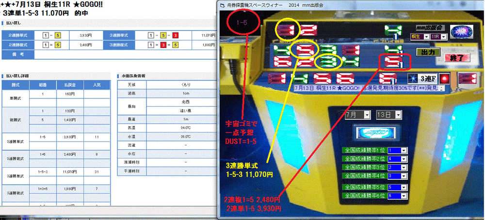 [★舟券探査機スペースウィナー]　　予想ソフト