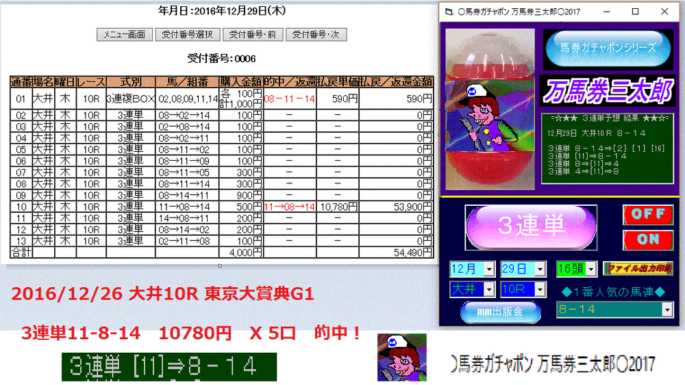 競馬ソフト「万馬券三太郎2017」ガチャポン・ソフト