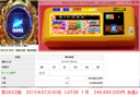 [Hit LOTO Checker Animal FACE2015] Lotto prediction software