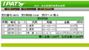 [賽馬預測軟體ESCARP_KX2015]