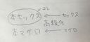 토리마, 무료 동영상으로 시음 ・・・ 시험해 보세요 ("참치→ 참치"처럼 섹스를 진화시킨 「리얼 섹스」의 체험 회장은 이쪽)