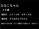 【個人撮影】フェラ動画　さとみさん・マドカさん・ひなこさん