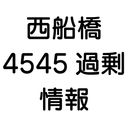 【数量限定価格】千葉 西船橋 メンズエステ（メンエス）過剰セラピスト情報です。