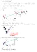 【購入者特典付き】本気で専業FX トレーダーを志す⼈のための　相場に「効く」⼿法＜フィボトレード＞解説書＜第１巻＞