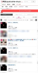 [FC2 supreme highest number of sales] All 3 works, overwhelming beautiful girl complete pack [No. 1 in sales in 2020]