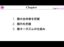 膣オーガズムの仕組み　膣の全体像を把握し、膣イキを徹底解説