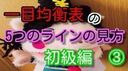 一目均衡表　5つのラインの見方　初級編3