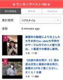 【代理販売】暴露され大炎上した有名女性You○uber学生時代サークル内で行われた乱交ハメ撮り。※全投稿者の動画です。