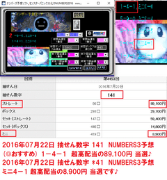モンスターパニック大化けNUMBERS 2016