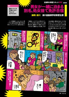 素人女性のハプニング続出！男の興奮スポット