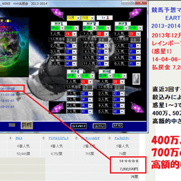 ☆ 競馬予想マシーン_EARTH_WIN5☆』ソフト FC2-PPV-164770