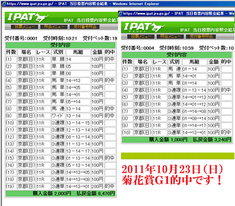 ☆『 競馬電卓予想ソフト_刻紫夢想 』