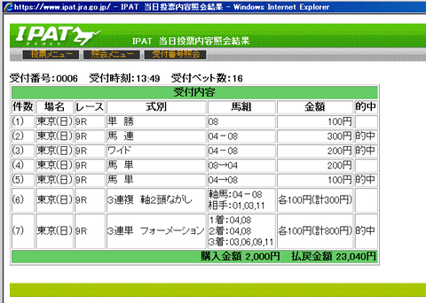 ☆『 競馬電卓予想ソフト_刻紫夢想 』