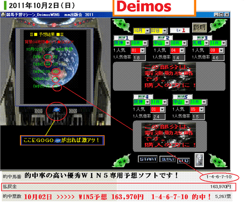 競馬予想マシーン_DeimosWIN5