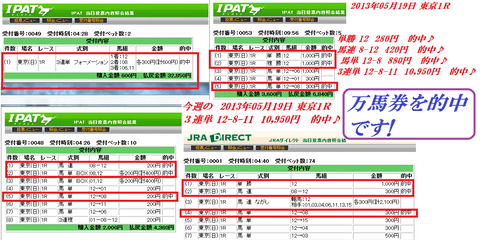 競馬予想ソフト　『 3連爆ダイナマイト 』