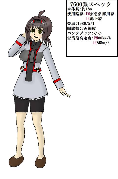 鉄コレ01～鉄っ*コレクション～東急車両*