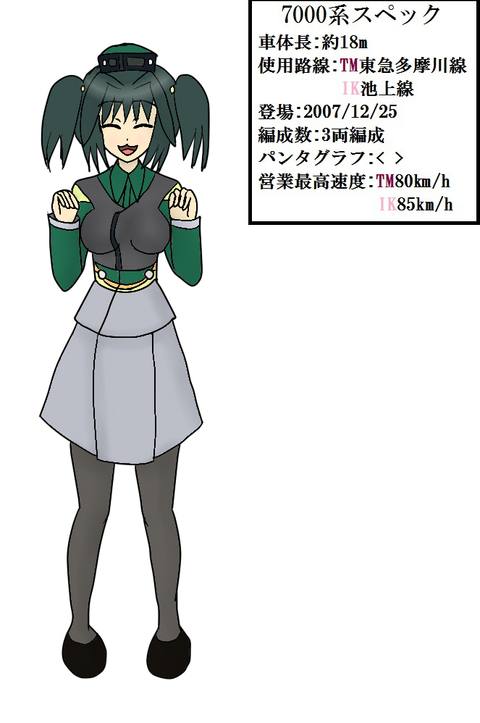 鉄コレ01～鉄っ*コレクション～東急車両*