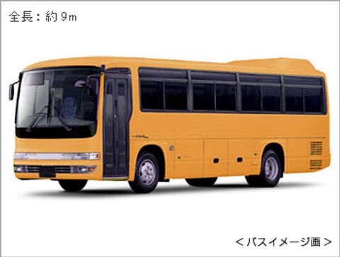 大型2種免許取得のための鋭角をマスターしよう！