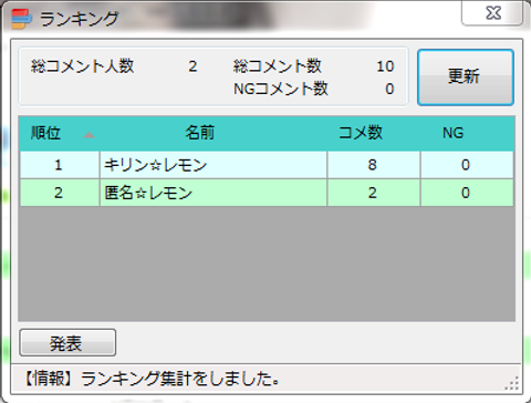 FC2ライブ用コメントビューア