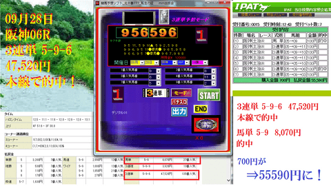 ★「競馬予想ソフト_北十拳777_転生の証」