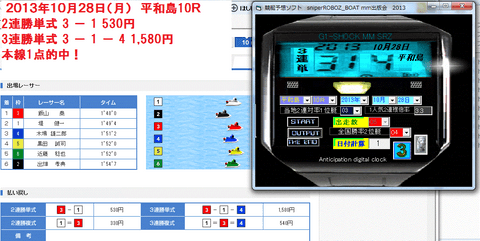 競艇予想ソフト　sniperROBOZ_BOAT 2013