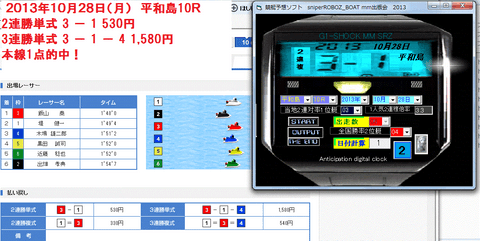 競艇予想ソフト　sniperROBOZ_BOAT 2013