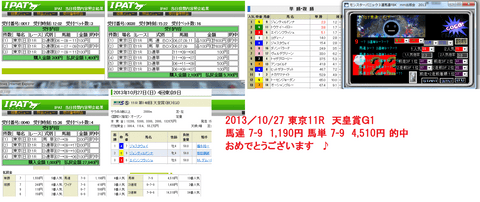 『★ 競馬予想ソフト_モンスターパニック３連馬連FBK』