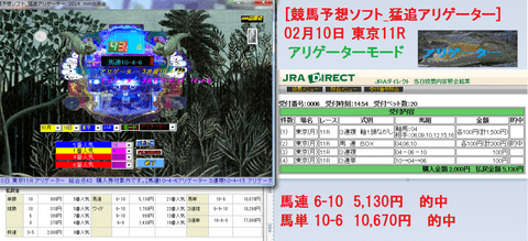 新作　[競馬予想ソフト_猛追アリゲーター]