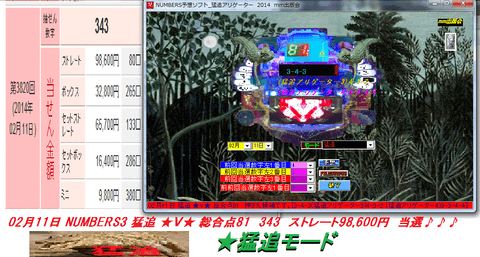新作　[NUMBERS予想ソフト_猛追アリゲーター]