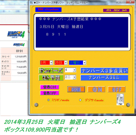 ★ミリオンカムトゥルー2014★