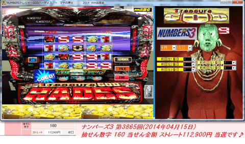 『 NUMBERSトレジャーＧＯＤハーディス』～マヤの神々
