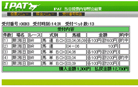 『PCPキャラクタ競馬必殺勝負編』ソフト