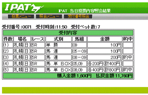 『PCPキャラクタ競馬必殺勝負編』ソフト