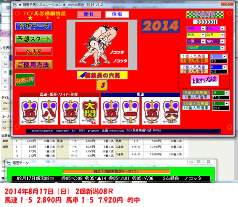 『PCP馬券横綱物語2014』