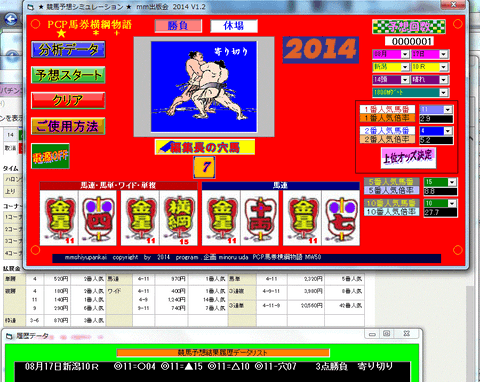 『PCP馬券横綱物語2014』
