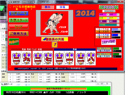 『PCP馬券横綱物語2014』