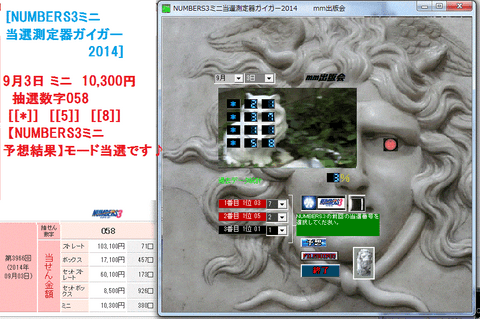 [NUMBERS3ミニ当選測定器ガイガー2014]　予想ソフト