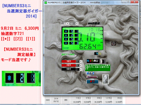 [NUMBERS3ミニ当選測定器ガイガー2014]　予想ソフト