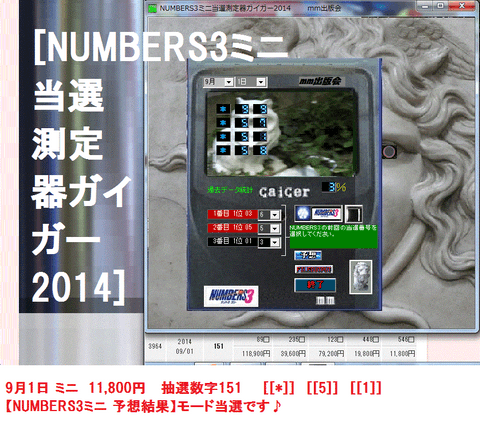[NUMBERS3ミニ当選測定器ガイガー2014]　予想ソフト