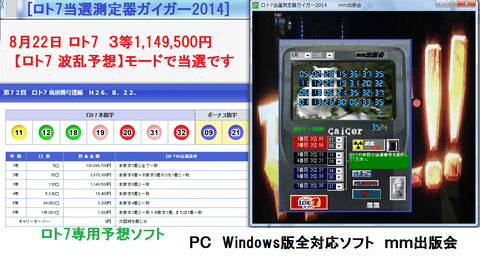 　[ロト7当選測定器ガイガー2014]