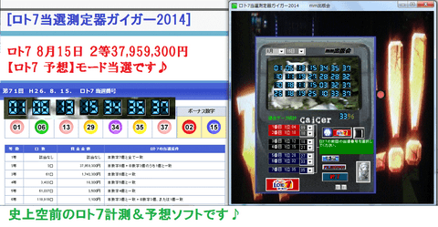 　[ロト7当選測定器ガイガー2014]