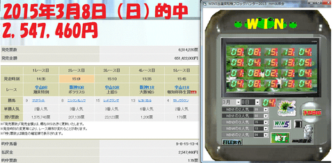 [WIN5当選探知機フロッグハンター2015](●●)予想ソフト　