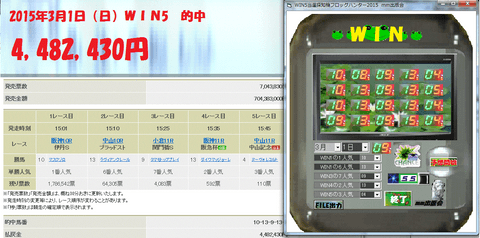[WIN5当選探知機フロッグハンター2015](●●)予想ソフト　