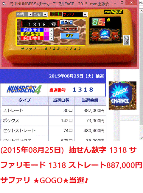 [的中NUMBERS4チェッカーアニマルFACE2015] ナンバーズ予想ソフト　
