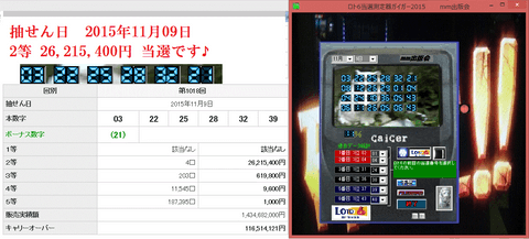 新作　[ロト6当選測定器ガイガー2015]　