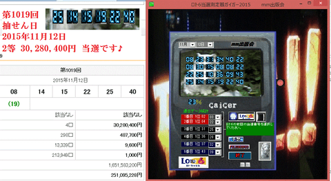 新作　[ロト6当選測定器ガイガー2015]　