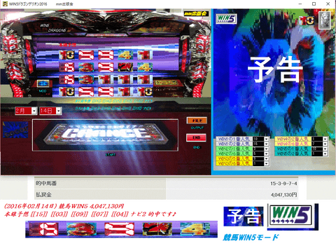 [WIN5ドラゴンゲリオン2016]勝負(期待度)★★★★★