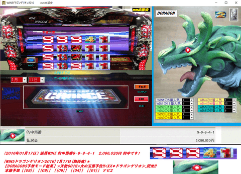[WIN5ドラゴンゲリオン2016]勝負(期待度)★★★★★