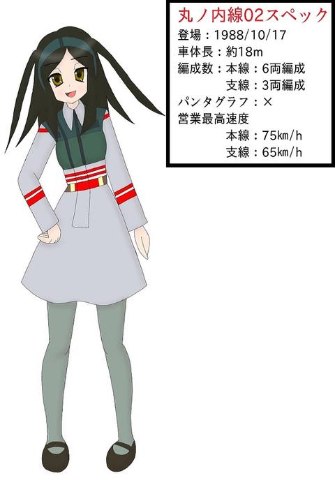 鉄コレ04～鉄っ*コレクション～ご注文はメトロですか～