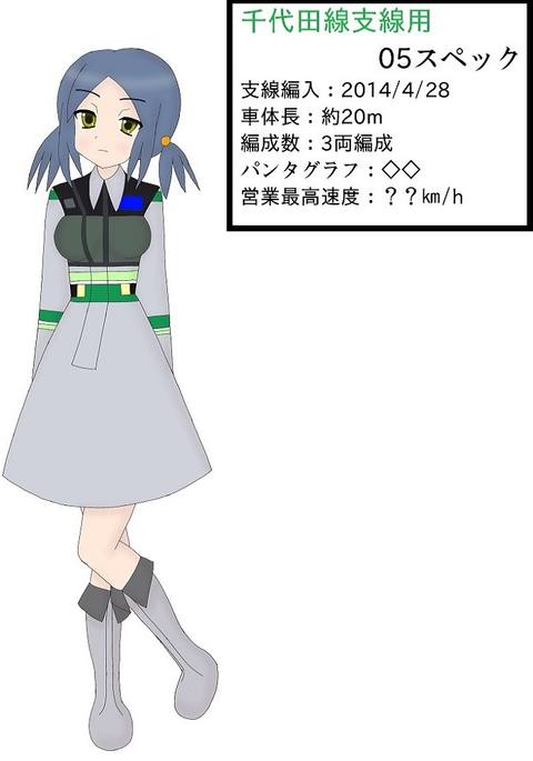 鉄コレ04～鉄っ*コレクション～ご注文はメトロですか～